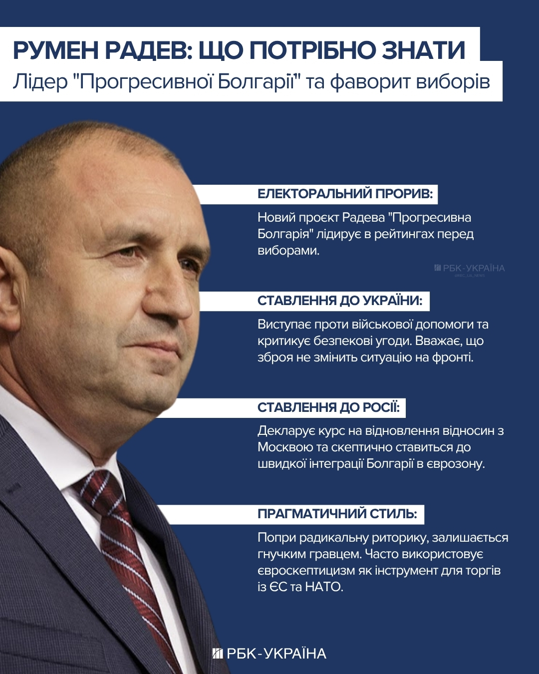 Болгарський "Орбан" розгромно перемагає на виборах в парламент, - екзитполи