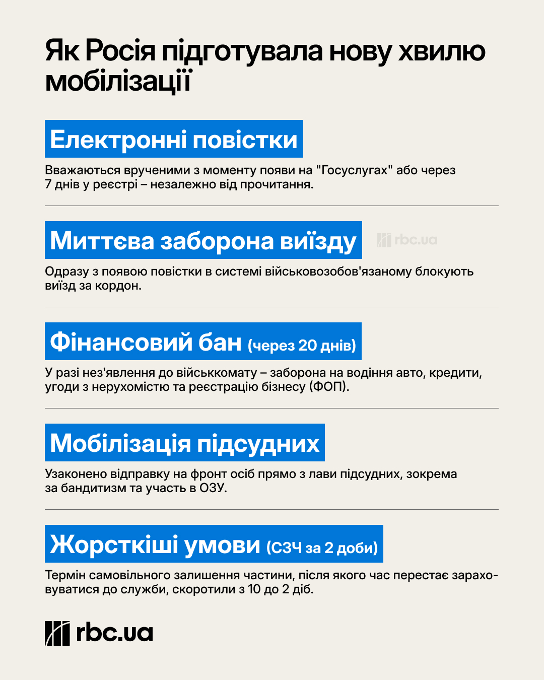 Гра з Трампом і мобілізація: для чого Путіну "вибори" в РФ та що буде після них
