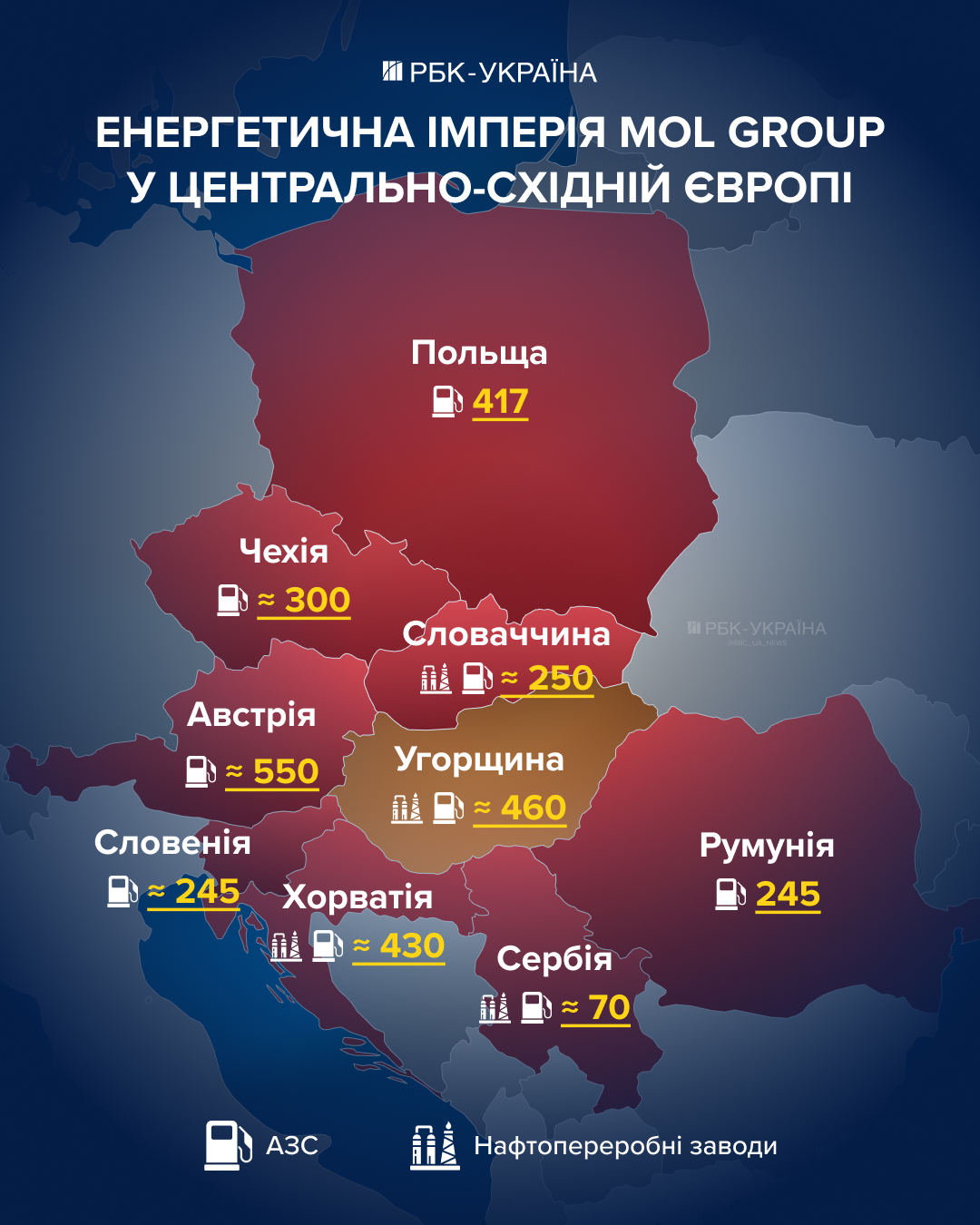 Кінець "Дружби": як США та ЄС готують фінальний удар по енергетичній імперії Орбана