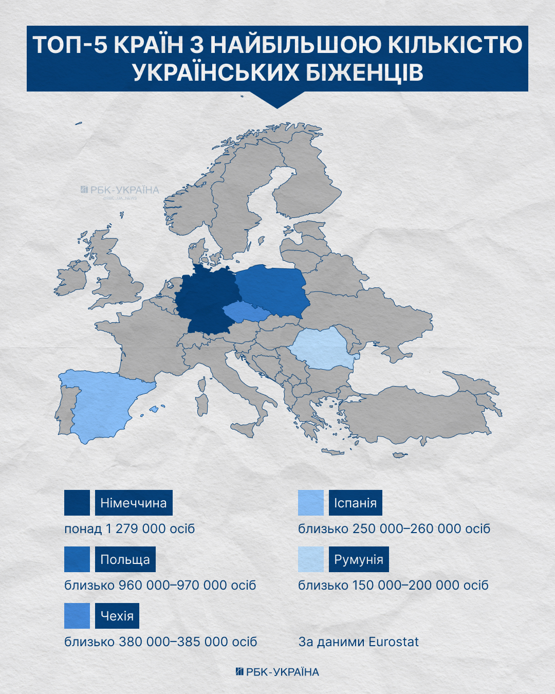 Без захисту та виплат? Що Європа готує для українських біженців і коли будуть зміни