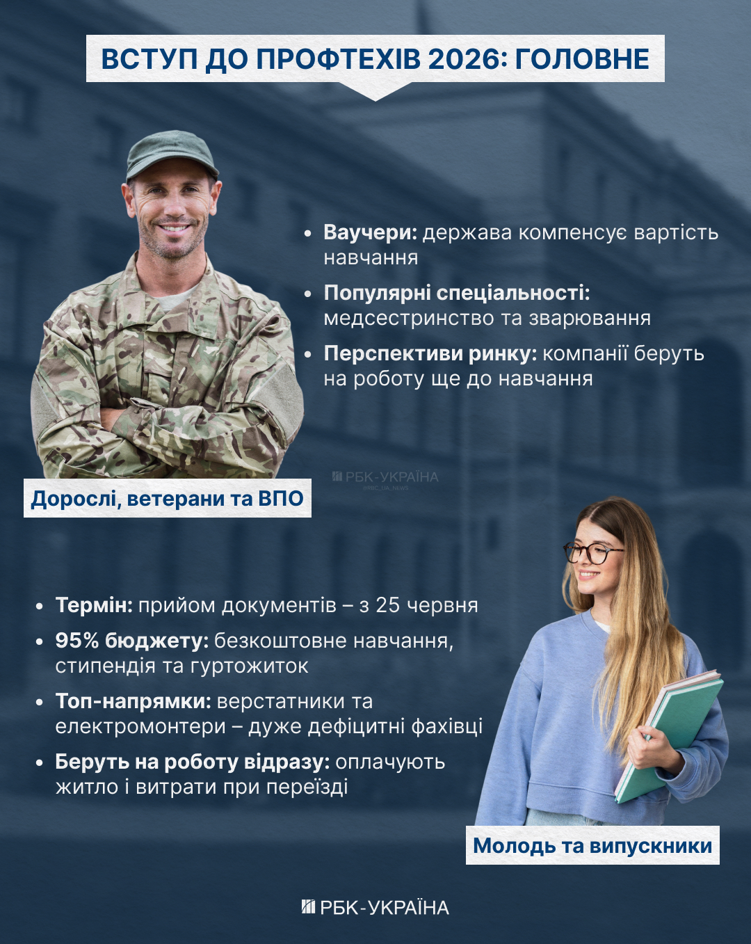 Десятки вакансій на людину. Як компанії полюють на випускників коледжів: інтервʼю з МОН