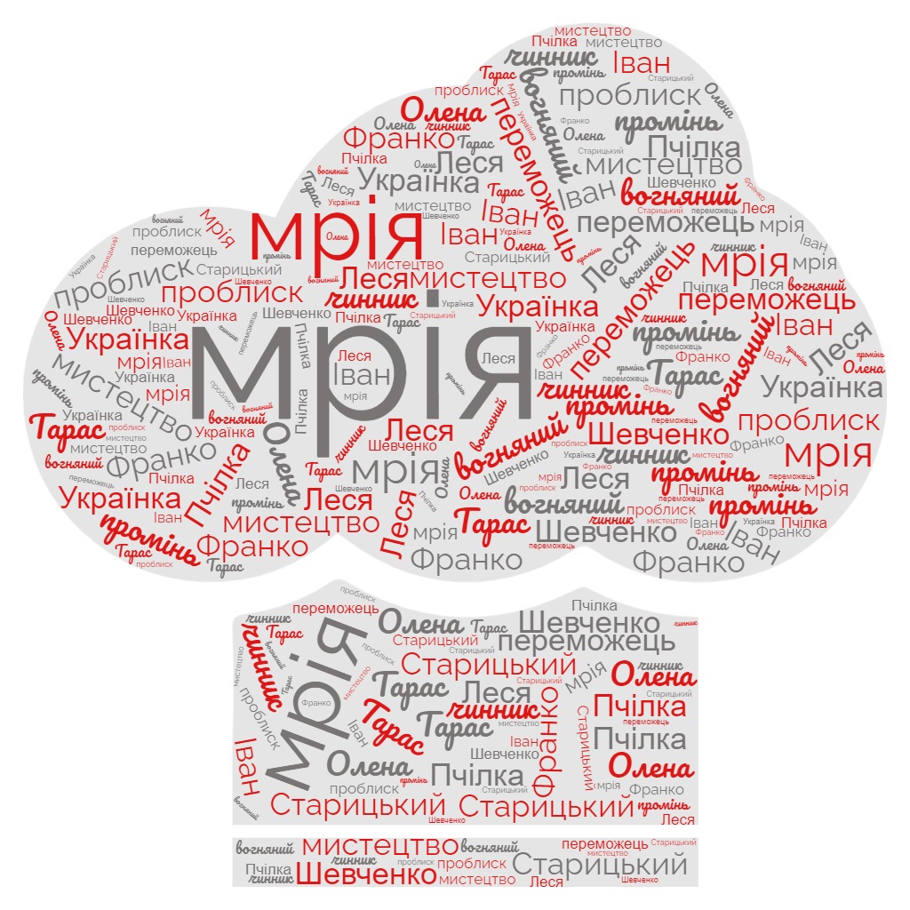 "Мрія, мистецтво і переможець": список украинских слов, которые на самом деле являются авторскими