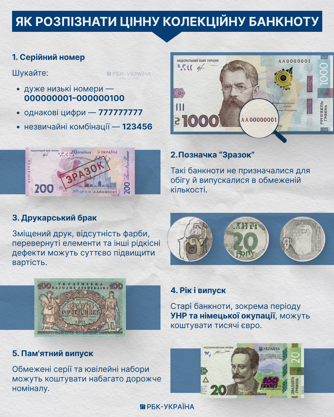 Понад 100 тисяч за банкноту: як розпізнати колекційні гривні у своєму гаманці