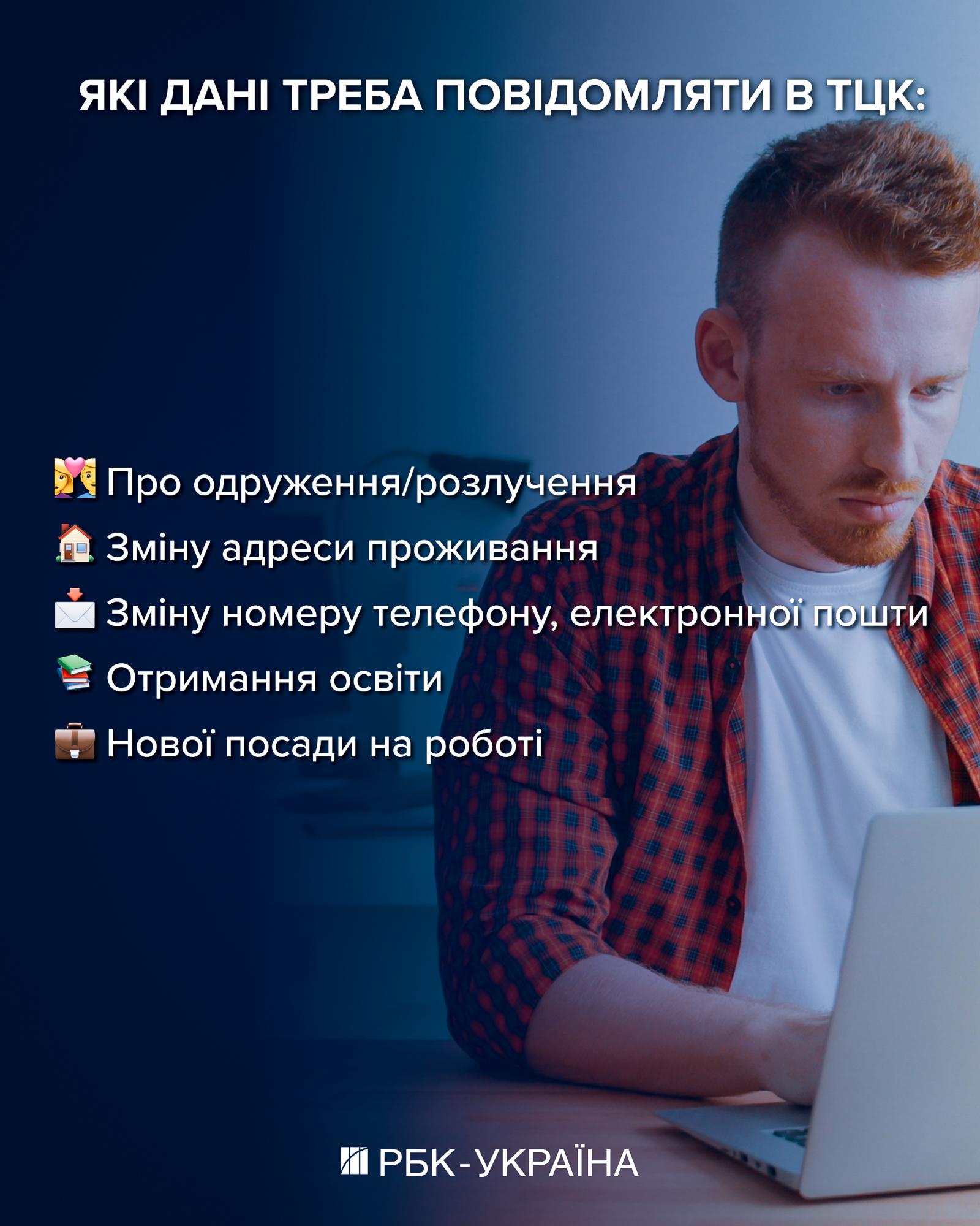 Не повідомили дані в ТЦК. Коли можна обійтись без штрафу: пояснення