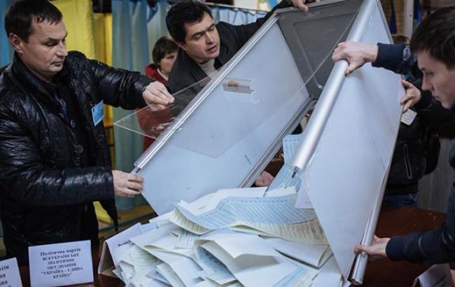 У партії Яценюка 22,14%, Порошенко 21,81%, Садового 10,97%, Бойко 9,42%, Ляшко 7,44%, Тимошенко 5,67%, - 99,96% протоколів ЦВК
