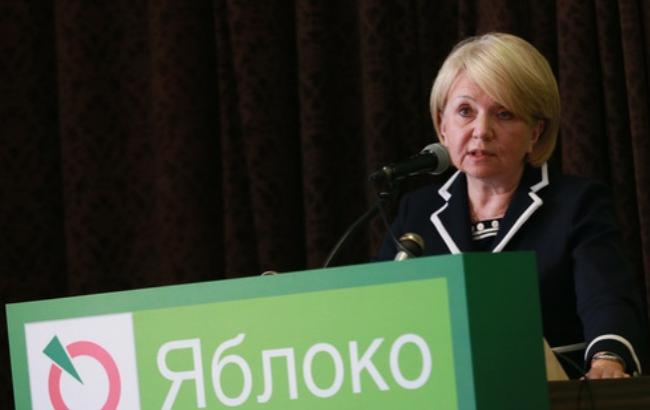 Российское "Яблоко" не хочет возвращать Крым Украине