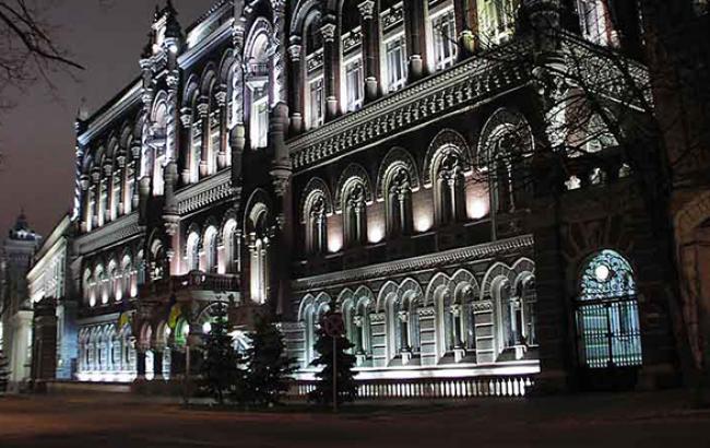 НБУ определил 8 системно важных банков