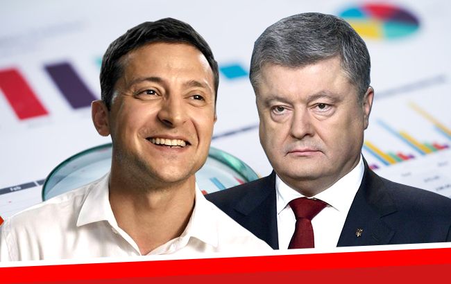 Выборы президента Украины 2019: что нужно знать об избирательной кампании