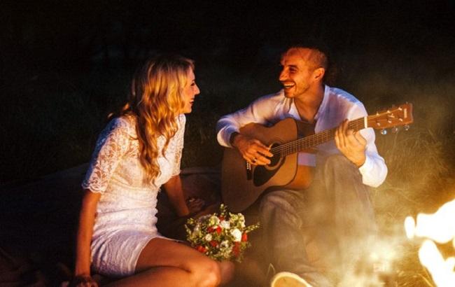 Гороскоп на сегодня, 21 августа