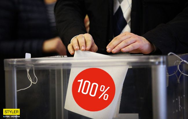 Выборы президента: под Днепром установили рекорд