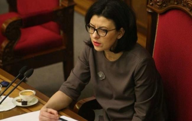 Коаліція запізнюється з проведенням місцевих виборів, - Сироїд