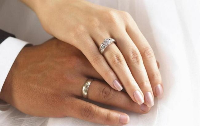 Обручальные кольца – идеальный символ любви и верности