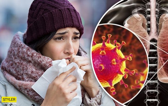 Вчені назвали ключові симптоми COVID-19: не кашель і температура