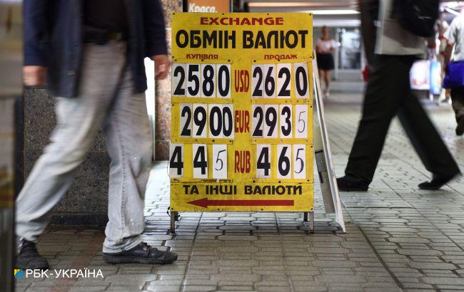 Курс доллара упал до минимума с марта 2020 года