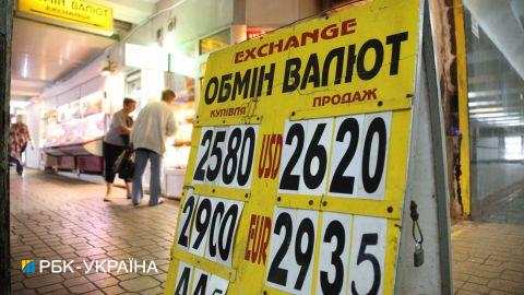 Как изменится курс доллара: прогноз аналитика на неделю