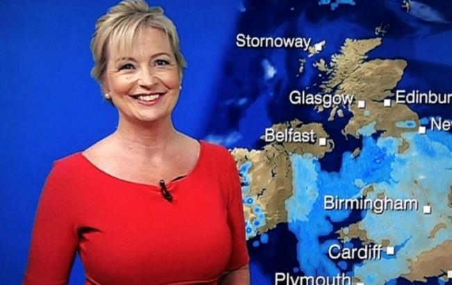 Пользователей Сети покорила история о нецензурном прогнозе погоды на BBC