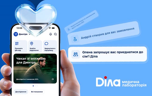 Доступ до досліджень і послуг став простішим: медлабораторія Діла запустила мобільний застосунок