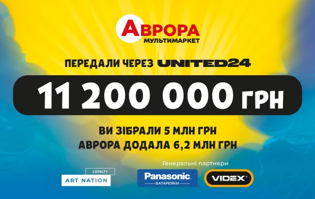 Благотворительная кампания от "Авроры" и UNITED24 помогла закрыть сбор на ведомственные дроны для ВСУ