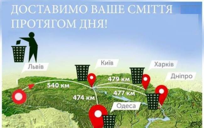 "Передати пакет сміття в мережі сміються над перевезенням відходів зі Львова до Києва