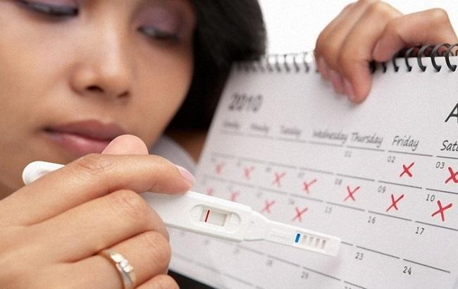 Как рассчитать безопасные дни менструального цикла