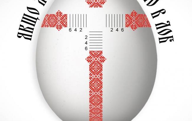 Соцмережі насмішили українські "політичні писанки"