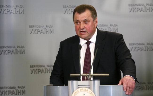 ГФИ выявила нарушения на "Укрзализныце" почти  на 300 млн грн