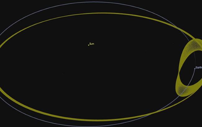 Астрономы нашли новый спутник Земли