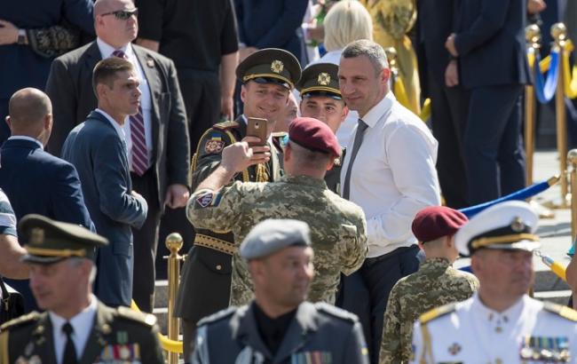 Кличко: в українців змінилося сприйняття незалежності