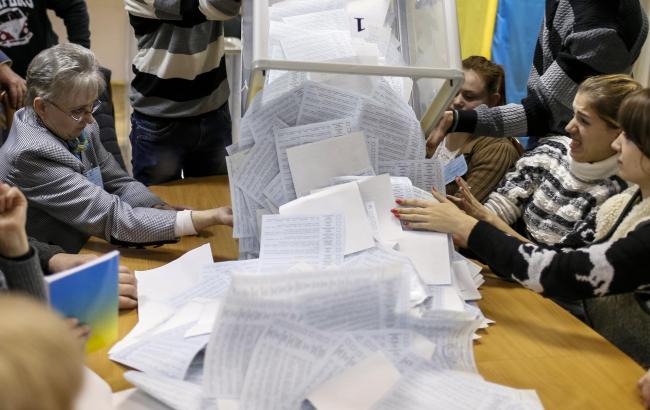 Вибори в Миколаєві: "Самопоміч" прогнозує фальсифікації під час підрахунку голосів