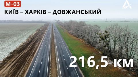 В "Укравтодорі" розповіли про ТОП-5 українських доріг, відремонтованих у 2020