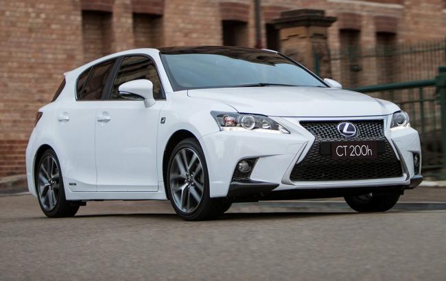 Самые надежные автомобили по версии экспертов