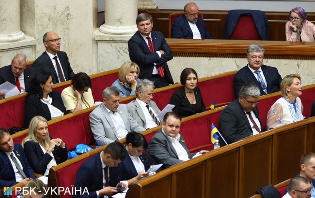 Фракція "Європейської солідарності" достроково покинула засідання Ради