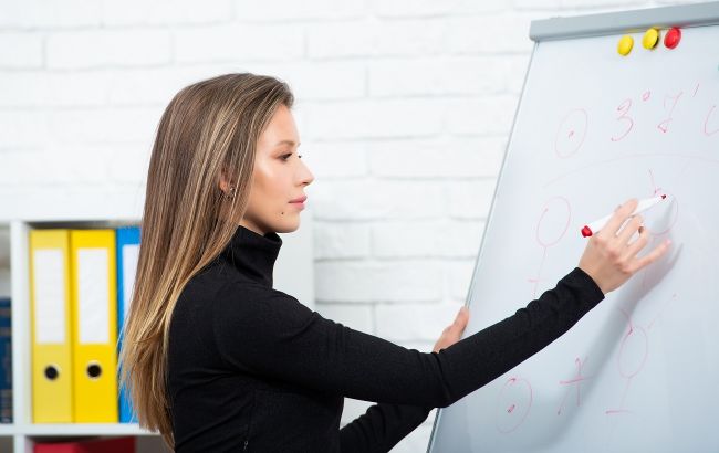 Гороскоп на лютий 2022: найповніший індивідуальний прогноз кожному знаку Зодіаку