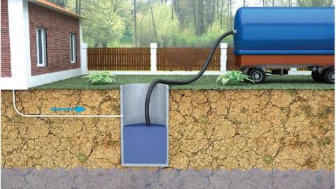 Сучасні методи очищення вигрібних ям