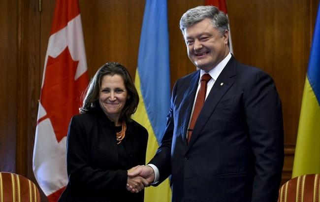 Порошенко очікує, що Канада продовжить санкційний тиск на РФ