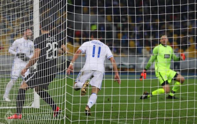 Динамо - Партизан 4-1: відео голів та огляд матчу