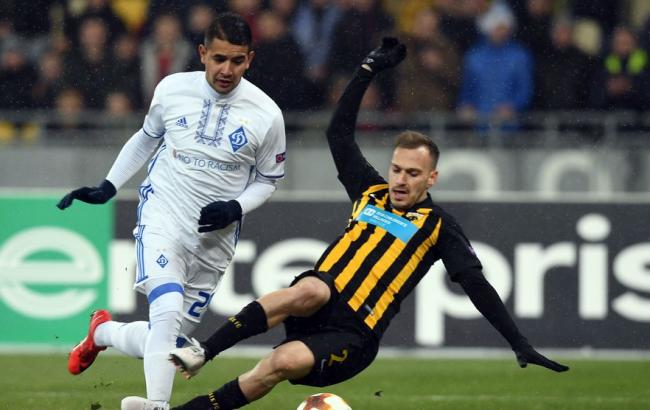 Динамо - АЕК 0-0: відеоогляд матчу