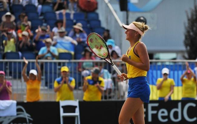 Марта Костюк обновила личный рекорд в рейтинге WTA