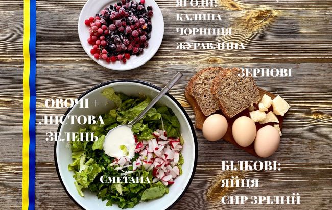 Вибирайте просту їжу: як необхідно харчуватися навіть в умовах війни