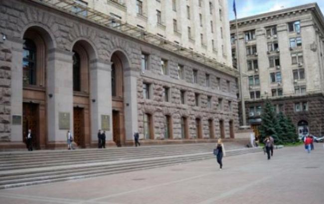 Київрада виділить 750 тис. грн. на програму розвитку підприємництва