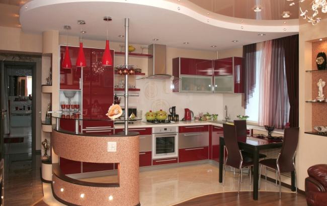 Как правильно оборудовать кухню общепита?