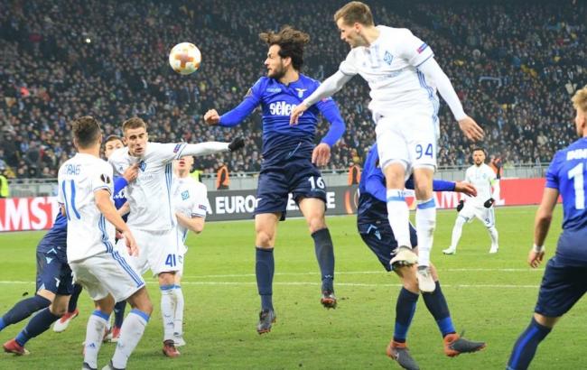 Динамо - Лаціо 0-2: відео голів та огляд матчу