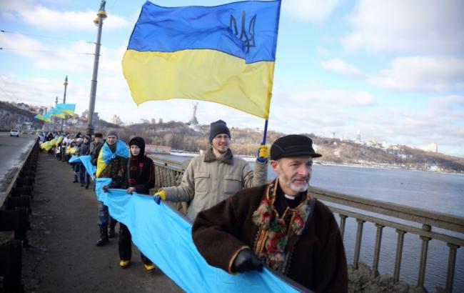День Соборності України 2017: історія свята