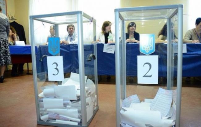 Результаты выборов 2015 во Львове: итоги голосования