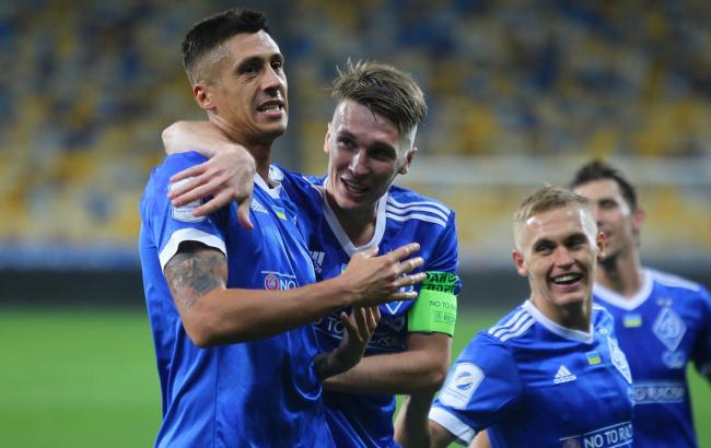 Партизан - Динамо: анонс матча