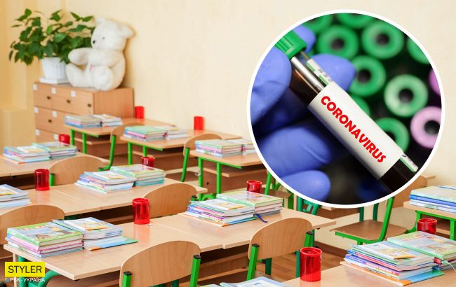 Шкільні канікули після локдауну: з'явилися нові дати
