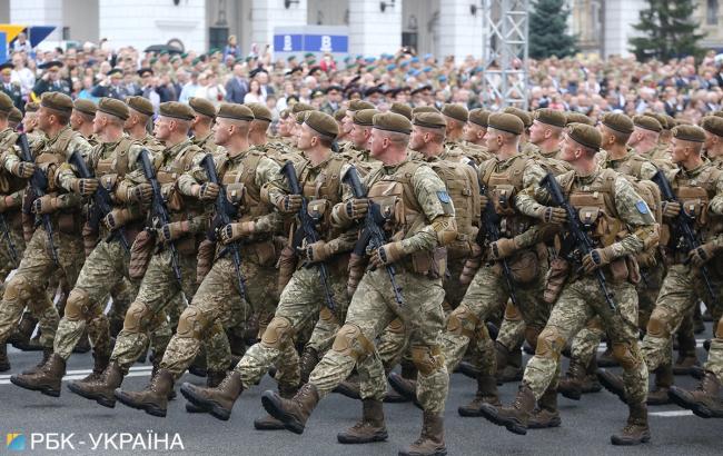 Празднование Дня защитника Украины 14 октября поддерживают 64% граждан
