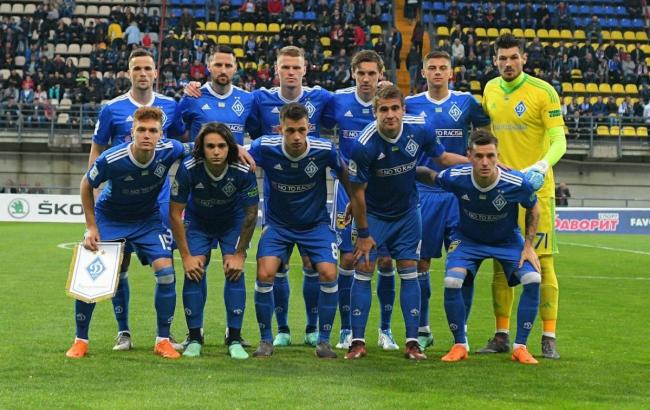 Определены возможные соперники "Динамо" в Лиге чемпионов