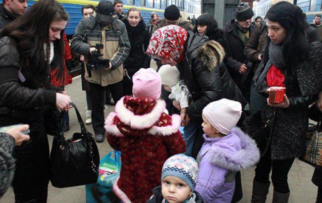 Кількість переселенців з Криму і Донбасу становить 633,8 тис. осіб, - ДержНС