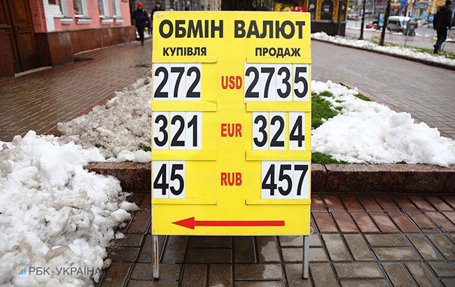 Готівковий курс долара у продажу знизився до 26,99 гривні/долар